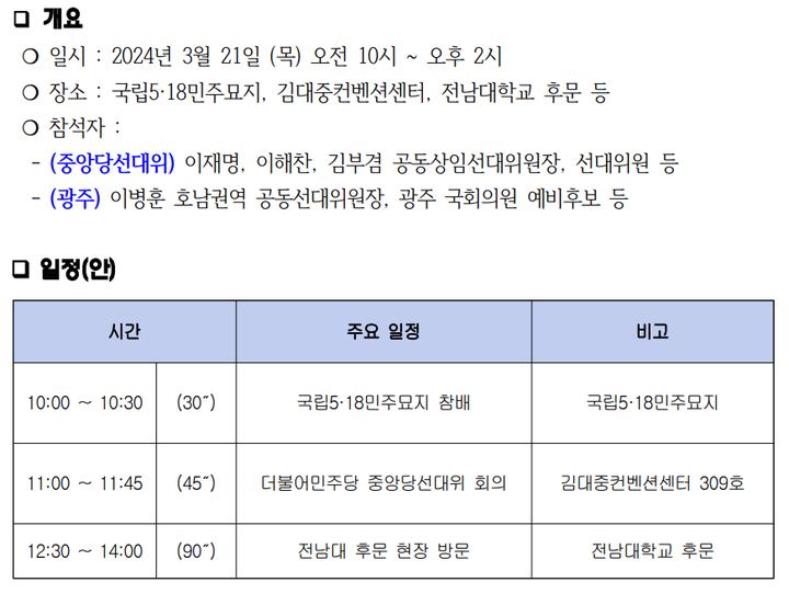 중앙당선거대책위원회 21일(목) 광주 방문 일정 현장 사진